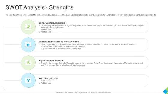 Diminishing_Market_Share_Of_A_Telecommunication_Firm_Case_Competition_Swot_Analysis_Strengths_Slides_PDF_Slide_1.jpg