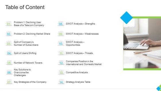 Diminishing_Market_Share_Of_A_Telecommunication_Firm_Case_Competition_Table_Of_Content_Brochure_PDF_Slide_1.jpg