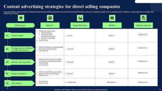 Direct_Advertising_Ppt_PowerPoint_Presentation_Complete_Deck_With_Slides_Slide_15.jpg