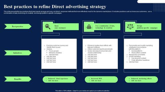 Direct_Advertising_Ppt_PowerPoint_Presentation_Complete_Deck_With_Slides_Slide_4.jpg