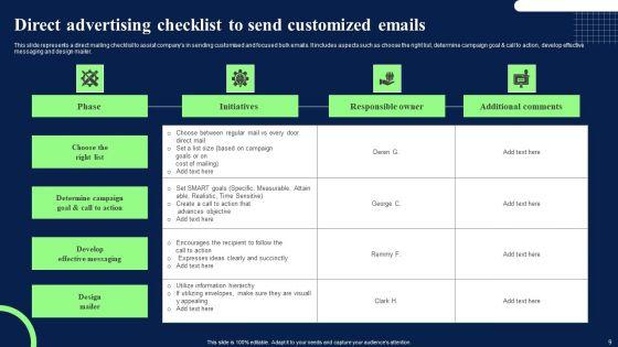 Direct_Advertising_Ppt_PowerPoint_Presentation_Complete_Deck_With_Slides_Slide_9.jpg
