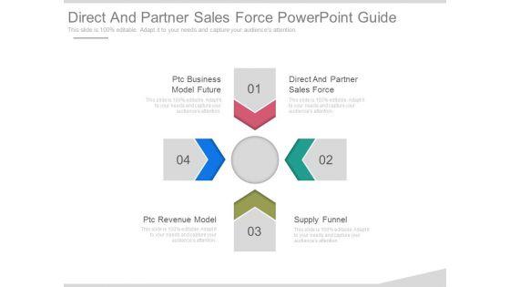 Direct_And_Partner_Sales_Force_Powerpoint_Guide_1.jpg