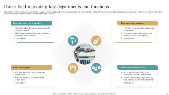 Direct_Field_Marketing_Ppt_PowerPoint_Presentation_Complete_Deck_With_Slides_Slide_11.jpg