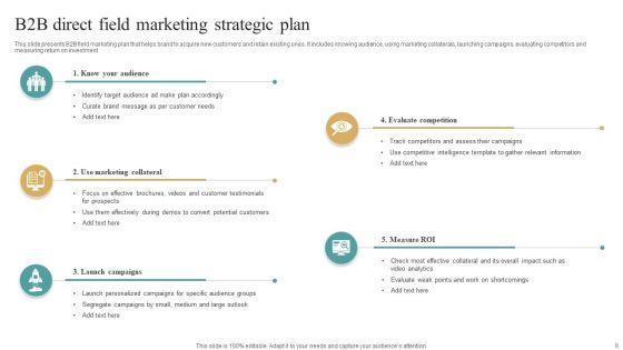 Direct_Field_Marketing_Ppt_PowerPoint_Presentation_Complete_Deck_With_Slides_Slide_8.jpg