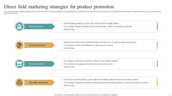 Direct_Field_Marketing_Ppt_PowerPoint_Presentation_Complete_Deck_With_Slides_Slide_9.jpg