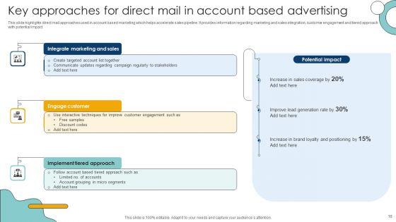 Direct_Mail_Advertising_Ppt_PowerPoint_Presentation_Complete_Deck_With_Slides_Slide_16.jpg