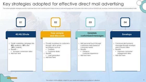 Direct_Mail_Advertising_Ppt_PowerPoint_Presentation_Complete_Deck_With_Slides_Slide_6.jpg