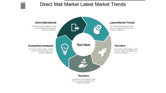 Direct_Mail_Market_Latest_Market_Trends_Competition_Analysis_Ppt_PowerPoint_Presentation_Infographics_Objects_Slide_1.jpg