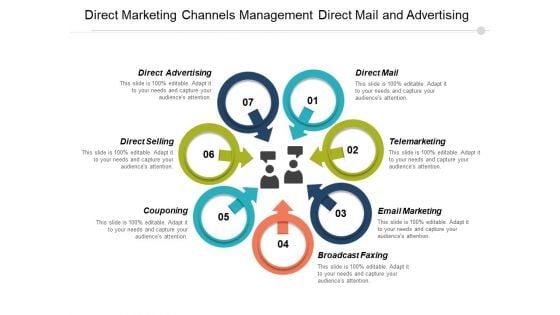 Direct_Marketing_Channels_Management_Direct_Mail_And_Advertising_Ppt_PowerPoint_Presentation_Outline_Themes_Slide_1.jpg