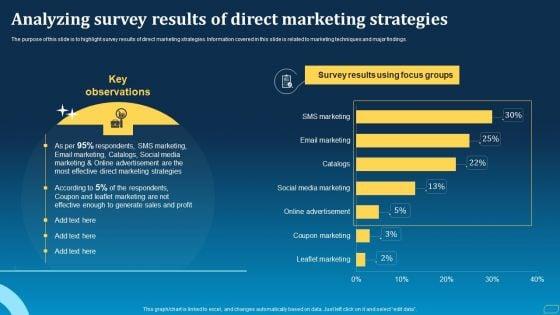 Direct_Marketing_Techniques_To_Enhance_Business_Presence_Analyzing_Survey_Results_Of_Direct_Marketing_Strategies_Pictures_PDF_Slide_1.jpg