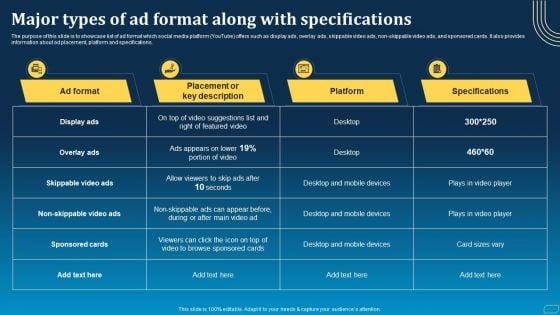 Direct_Marketing_Techniques_To_Enhance_Business_Presence_Major_Types_Of_Ad_Format_Along_With_Specifications_Information_PDF_Slide_1.jpg