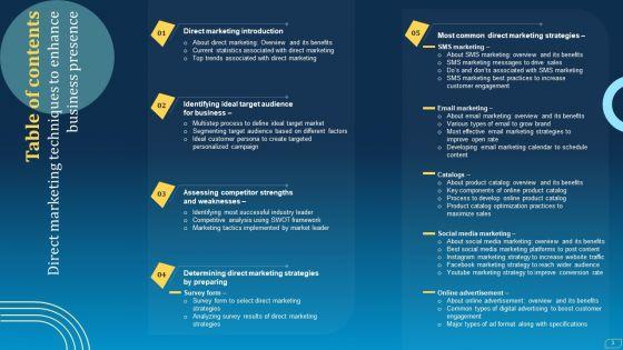 Direct_Marketing_Techniques_To_Enhance_Business_Presence_Ppt_PowerPoint_Presentation_Complete_Deck_With_Slides_Slide_3.jpg