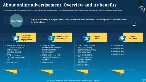 Direct_Marketing_Techniques_To_Enhance_Business_Presence_Ppt_PowerPoint_Presentation_Complete_Deck_With_Slides_Slide_42.jpg
