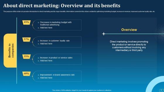 Direct_Marketing_Techniques_To_Enhance_Business_Presence_Ppt_PowerPoint_Presentation_Complete_Deck_With_Slides_Slide_6.jpg