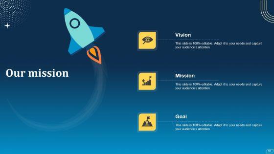 Direct_Marketing_Techniques_To_Enhance_Business_Presence_Ppt_PowerPoint_Presentation_Complete_Deck_With_Slides_Slide_68.jpg