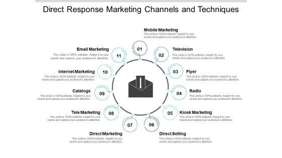 Direct_Response_Marketing_Channels_And_Techniques_Ppt_PowerPoint_Presentation_Slides_Ideas_Slide_1.jpg