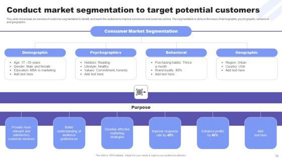 Direct_Response_Marketing_Guide_For_Ultimate_Success_Ppt_PowerPoint_Presentation_Complete_Deck_With_Slides_Slide_13.jpg