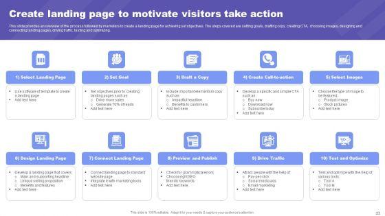 Direct_Response_Marketing_Guide_For_Ultimate_Success_Ppt_PowerPoint_Presentation_Complete_Deck_With_Slides_Slide_23.jpg