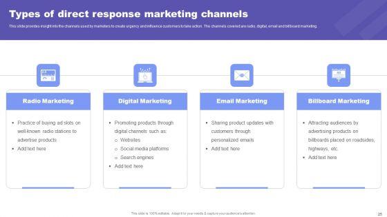 Direct_Response_Marketing_Guide_For_Ultimate_Success_Ppt_PowerPoint_Presentation_Complete_Deck_With_Slides_Slide_25.jpg