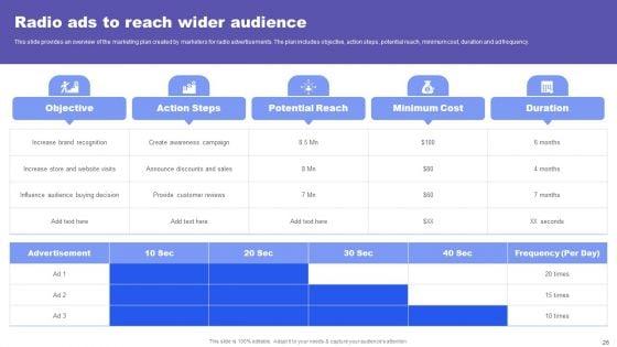 Direct_Response_Marketing_Guide_For_Ultimate_Success_Ppt_PowerPoint_Presentation_Complete_Deck_With_Slides_Slide_26.jpg
