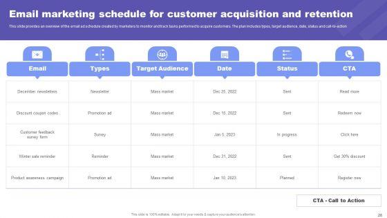 Direct_Response_Marketing_Guide_For_Ultimate_Success_Ppt_PowerPoint_Presentation_Complete_Deck_With_Slides_Slide_28.jpg