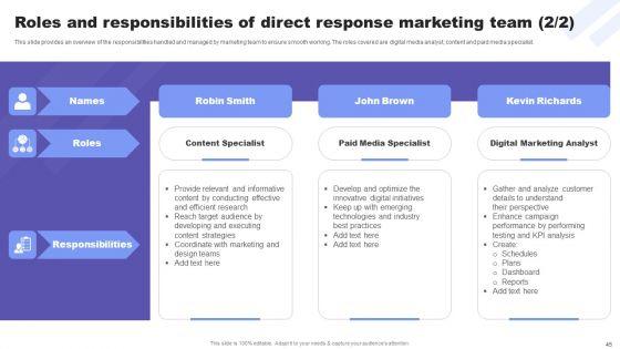 Direct_Response_Marketing_Guide_For_Ultimate_Success_Ppt_PowerPoint_Presentation_Complete_Deck_With_Slides_Slide_45.jpg