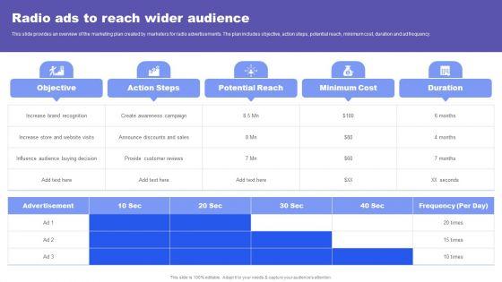 Direct_Response_Marketing_Guide_Ultimate_Success_Radio_Ads_To_Reach_Wider_Audience_Inspiration_PDF_Slide_1.jpg