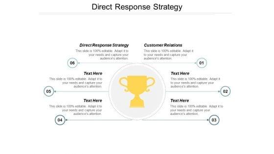 Direct_Response_Strategy_Ppt_PowerPoint_Presentation_Summary_Tips_Slide_1.jpg