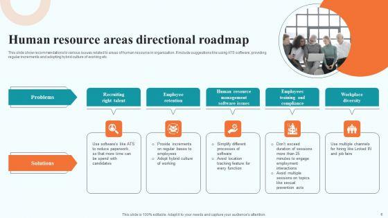 Directional_Roadmap_Ppt_PowerPoint_Presentation_Complete_Deck_With_Slides_Slide_6.jpg