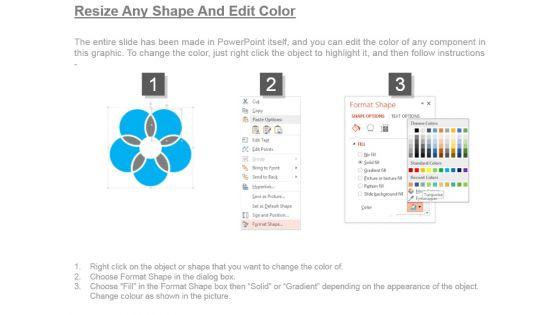 Directions_For_Strategy_Development_Powerpoint_Presentation_Example_3.jpg