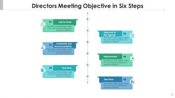 Directors_Meeting_Objective_Agenda_Adjournment_Ppt_PowerPoint_Presentation_Complete_Deck_With_Slides_Slide_5.jpg