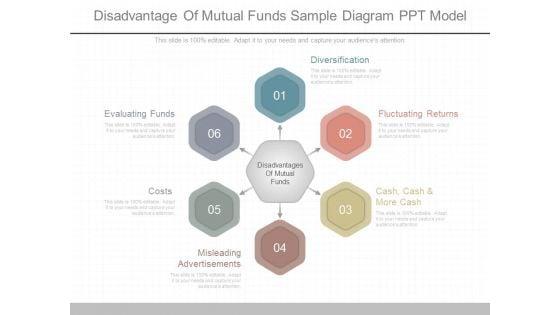 Disadvantage_Of_Mutual_Funds_Sample_Diagram_Ppt_Model_1.jpg