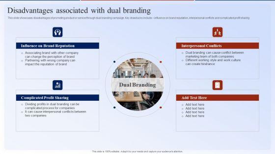 Disadvantages_Associated_With_Dual_Branding_Dual_Branding_Marketing_Campaign_Download_PDF_Slide_1.jpg