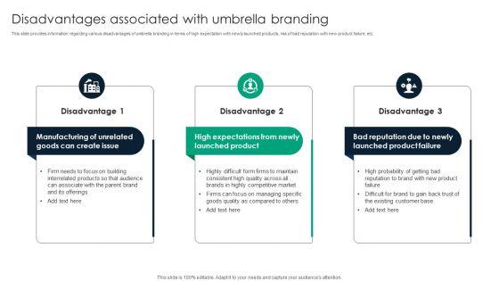 Disadvantages_Associated_With_Umbrella_Branding_Introduction_PDF_Slide_1.jpg