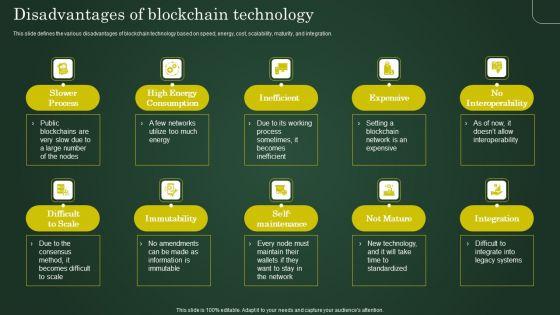 Disadvantages_Of_Blockchain_Technology_Involving_Cryptographic_Ledger_To_Enhance_Icons_PDF_Slide_1.jpg