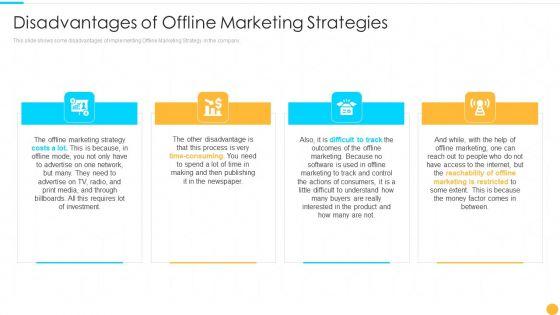 Disadvantages_Of_Offline_Marketing_Strategies_Categories_Of_Offline_Promotion_Methods_Inspiration_PDF_Slide_1.jpg