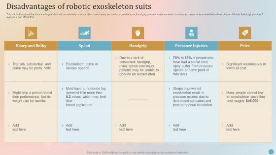 Disadvantages_Of_Robotic_Exoskeleton_Suits_Structure_PDF_Slide_1.jpg