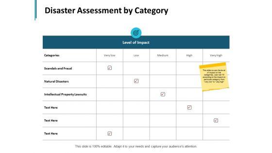 Disaster_Assessment_By_Category_Ppt_PowerPoint_Presentation_Infographic_Template_Ideas_Slide_1.jpg