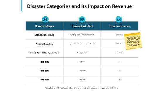 Disaster_Categories_And_Its_Impact_On_Revenue_Ppt_PowerPoint_Presentation_Pictures_Deck_Slide_1.jpg