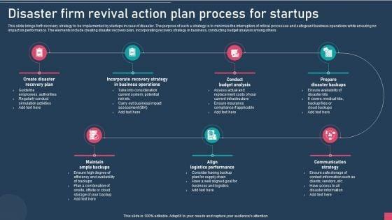 Disaster_Firm_Revival_Action_Plan_Process_For_Startups_Clipart_PDF_Slide_1.jpg