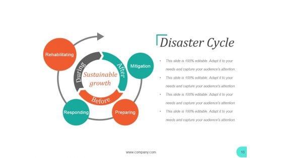 Disaster_Management_Ppt_PowerPoint_Presentation_Complete_Deck_With_Slides_Slide_18.jpg
