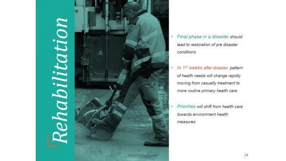 Disaster_Management_Ppt_PowerPoint_Presentation_Complete_Deck_With_Slides_Slide_24.jpg