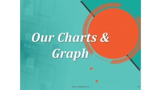 Disaster_Management_Ppt_PowerPoint_Presentation_Complete_Deck_With_Slides_Slide_35.jpg