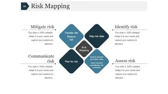 Disaster_Management_Process_And_Signifiance_Ppt_PowerPoint_Presentation_Complete_Deck_With_Slides_Slide_14.jpg