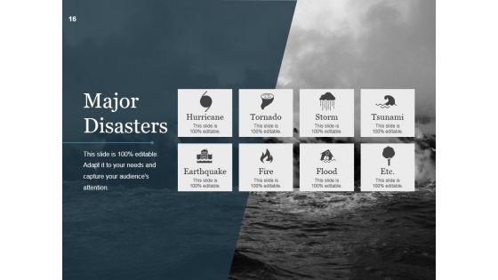 Disaster_Management_Process_And_Signifiance_Ppt_PowerPoint_Presentation_Complete_Deck_With_Slides_Slide_16.jpg