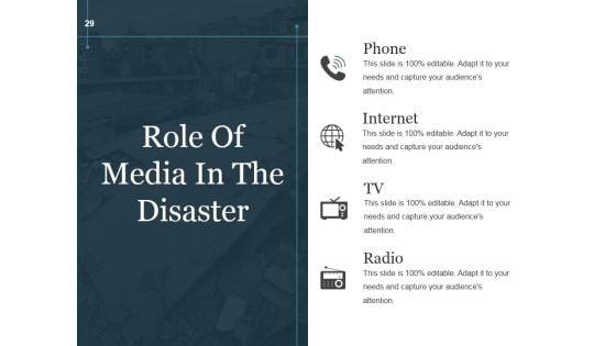 Disaster_Management_Process_And_Signifiance_Ppt_PowerPoint_Presentation_Complete_Deck_With_Slides_Slide_29.jpg