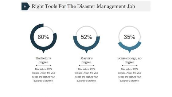 Disaster_Management_Process_And_Signifiance_Ppt_PowerPoint_Presentation_Complete_Deck_With_Slides_Slide_31.jpg