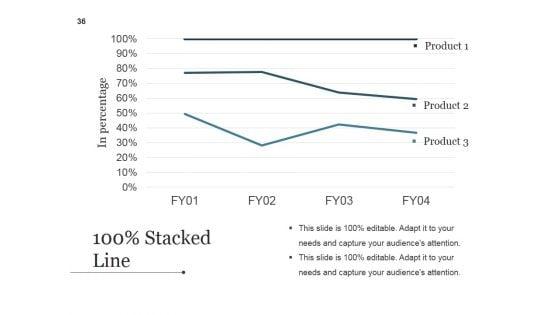 Disaster_Management_Process_And_Signifiance_Ppt_PowerPoint_Presentation_Complete_Deck_With_Slides_Slide_36.jpg