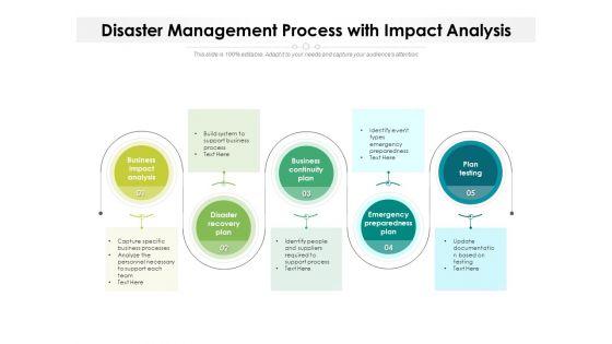 Disaster_Management_Process_With_Impact_Analysis_Ppt_PowerPoint_Presentation_Gallery_Portfolio_PDF_Slide_1.jpg