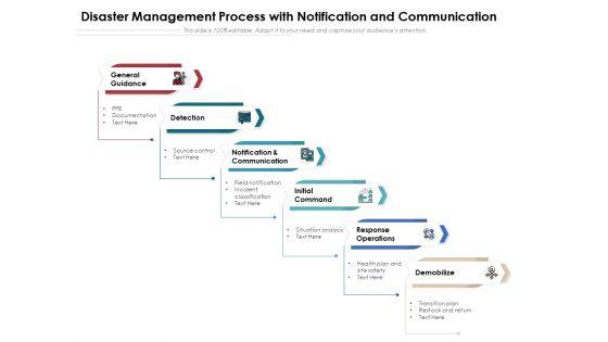 Disaster_Management_Process_With_Notification_And_Communication_Ppt_PowerPoint_Presentation_Gallery_Example_Introduction_PDF_Slide_1.jpg